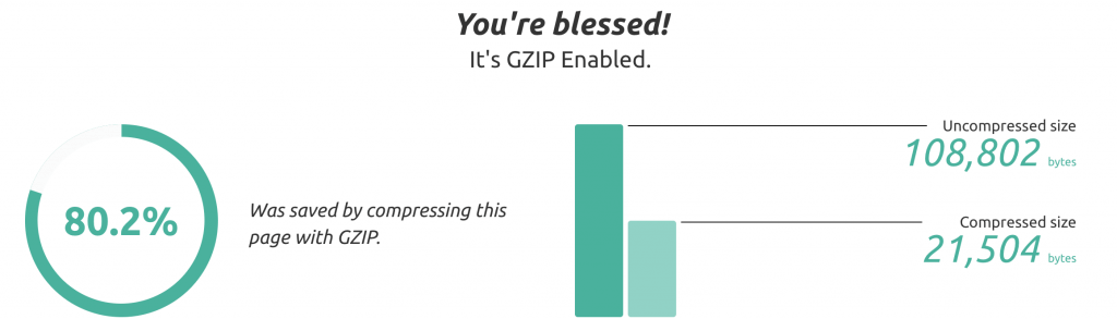 gzip compression htaccess datei online